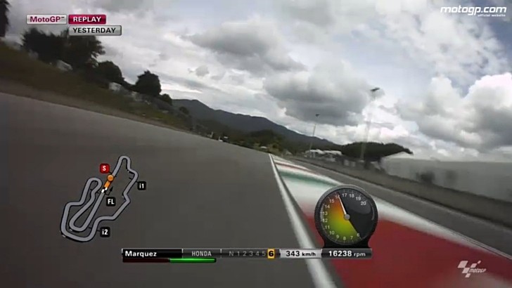 Marquez loses control at 340 km/h
