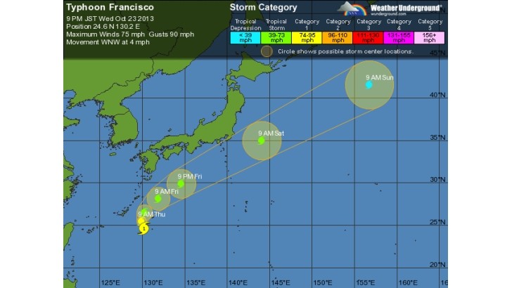 Will Typhoon Francisco Affect the Japan Grand Prix?