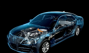 2013 Toyota Crown Makes Video Debut