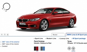 2014 BMW 4 Series Coupe Configurator Launched