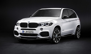 2014 BMW X5 Receives M Performance Parts