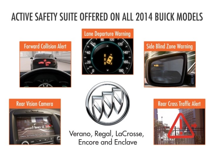 2014 Buick safety suite