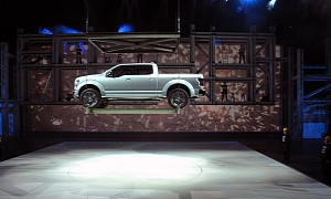 2014 Detroit Auto Show to Host 50 Global Debuts