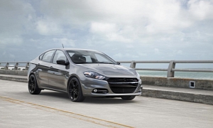 2014 Dodge Dart Wins Connected Car of the Year Award