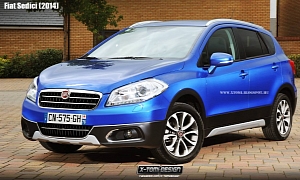2014 Fiat Sedici Rendering: What It Might Have Looked Like