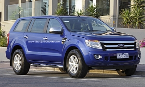 2014 Ford Everest SUV Rendering