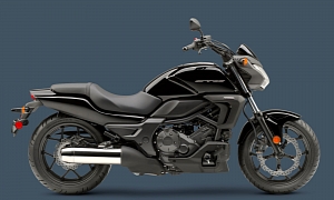 2014 Honda CTX700N, New Naked Technology with a Tad of Retro Styling