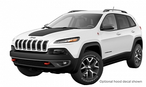 2014 Jeep Cherokee Configurator Goes Online