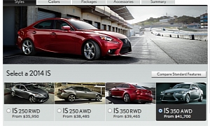 2014 Lexus IS Configurator Goes Online