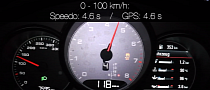 2014 Porsche Panamera 4S Proves Value of Launch Control