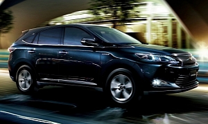 2014 Toyota Harrier Specs and Prices Released