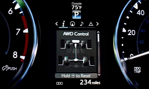 2014 Toyota Highlander Features - Multi-Information Display