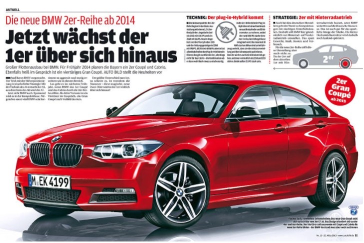 2015 BMW 2 Series Gran Coupe rendering