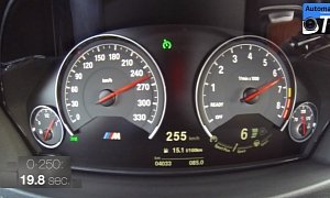 2015 BMW M3 Reaches 250 km/h in 19.8 Seconds