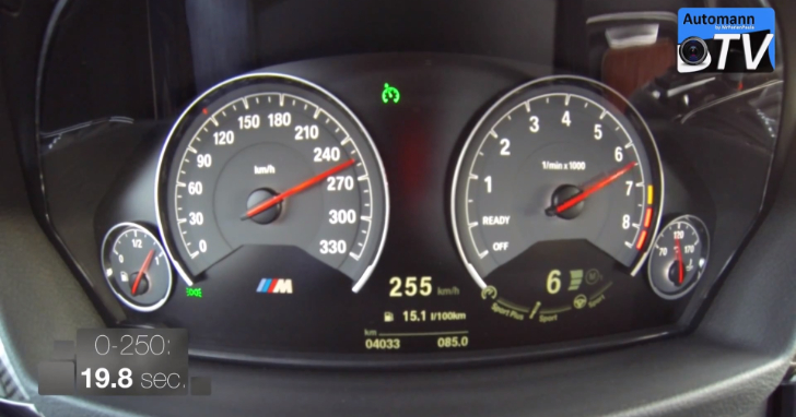 BMW F80 M3 at 250 km/h 