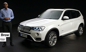 2015 BMW X3 LCI Explained in Detail