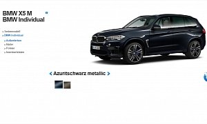 2015 BMW X5 M and X6 M Visualizers Go Online
