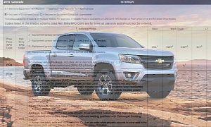 2015 Chevrolet Colorado, GMC Canyon Order Guides Leaked