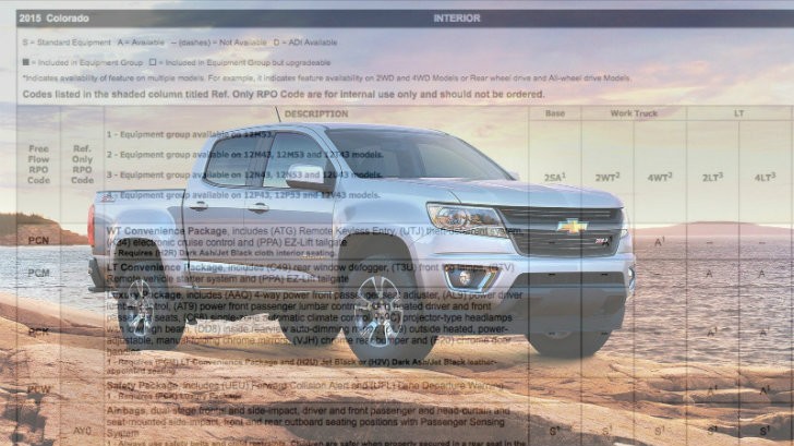 2015 Chevrolet Colorado overlayed with its order guide