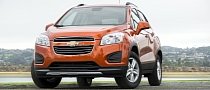 2015 Chevrolet Trax Wallpapers: When Utility Meets Lifestyle