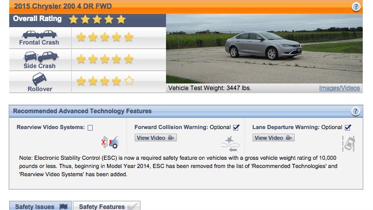 2015 Chrysler 200 NHTSA safety rating web page