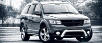 2015 Dodge Journey Crossroad HD Wallpapers: the Budget Family Man