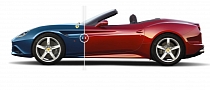 2015 Ferrari California T Tech Explained