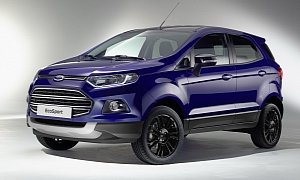 2015 Ford EcoSport Facelift Deletes Exterior Spare Wheel, Gets a Few Updates