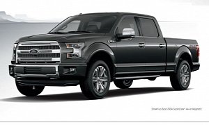 2015 Ford F-150 Shows its Styling Potential with New Appearance Guide