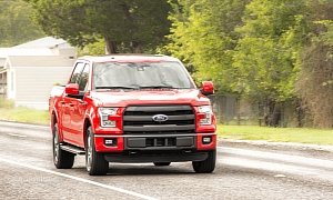 2015 Ford F-150 Tested