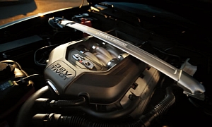 2015 Ford Mustang Engine Lineup Revealed by Survey
