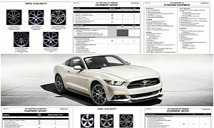 2015 Ford Mustang Order Guide Breaks Cover