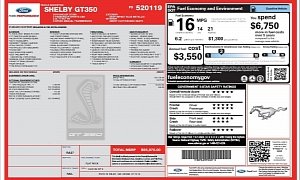 2015 Ford Mustang Shelby GT350 EPA Figures Revealed by Window Sticker