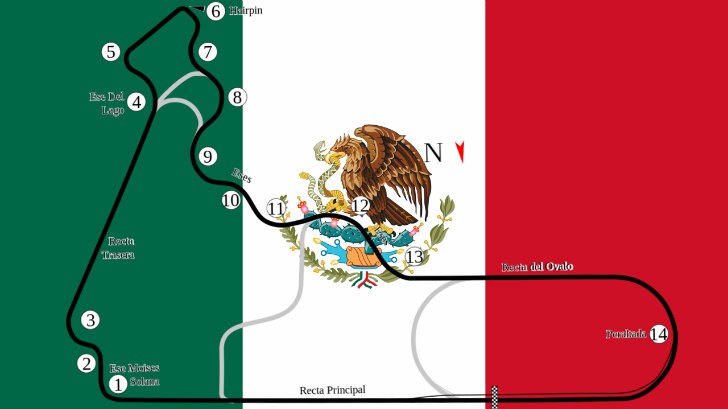 "Autódromo Hermanos Rodríguez" by Will Pittenger overlayed on the Mexican flag