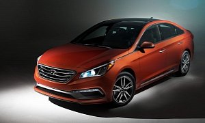 2015 Hyundai Sonata US Pricing Announced