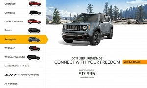 2015 Jeep Renegade ($17,995) is More Expensive Than the 2015 Jeep Patriot ($16,695)