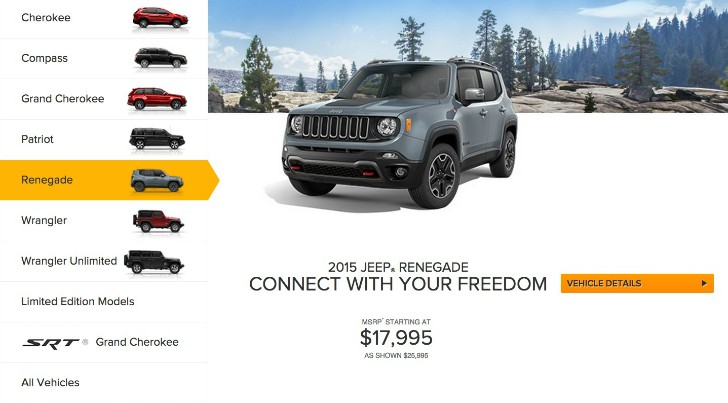 2015 Jeep Renegade ($17,995) is More Expensive Than the 2015 Jeep Patriot  ($16,695) - autoevolution