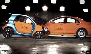 2015 smart fortwo vs Mercedes S-Class Crash Test