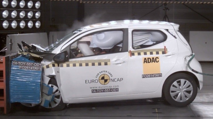 2015 Toyota Aygo Euro NCAP test