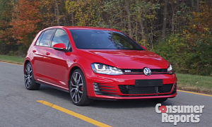 2015 Volkswagen Golf GTI Reviewed by Consumer Reports