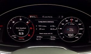 2016 Audi Q7 3.0 TDI 218 HP Acceleration Test: Slightly Sluggish