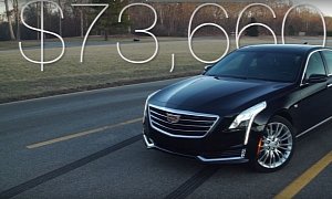 2016 Cadillac CT6 Shown Plenty of Love in Consumer Reports Review