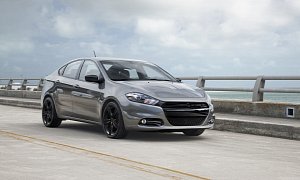 2016 Dodge Dart Introduced, It’s $1,400 Cheaper than the 2015 Model Year