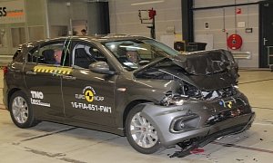 2016 Fiat Tipo Earns 3-Star Euro NCAP Safety Rating, 4 Stars With Safety Pack