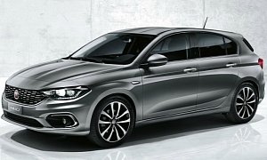 2016 Fiat Tipo Hatchback Priced at €12,750 in Italy, Station Wagon at €15,900