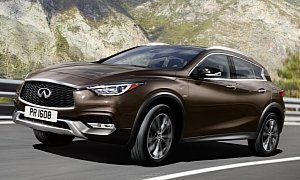 2016 Infiniti QX30 Priced at £29,490 in the United Kingdom