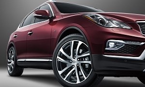2016 Infiniti QX50 Adds 3.2 Inches to the Wheelbase, Not Much Else