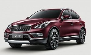 2016 Infiniti QX50 Will See Daylight at the 2015 NYIAS
