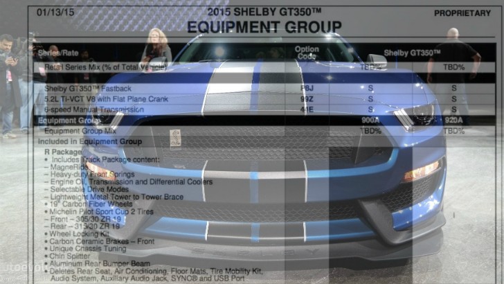 2016 Shelby GT350 Mustang Ordering Guide