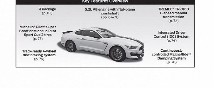 2016 Shelby GT350 & GT350R equipment